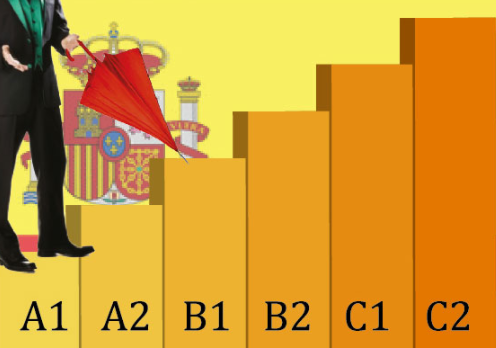 репетитор іспанської мови львів